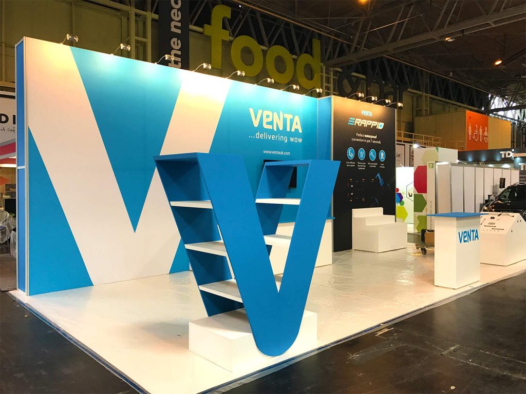 exhibition display needs 