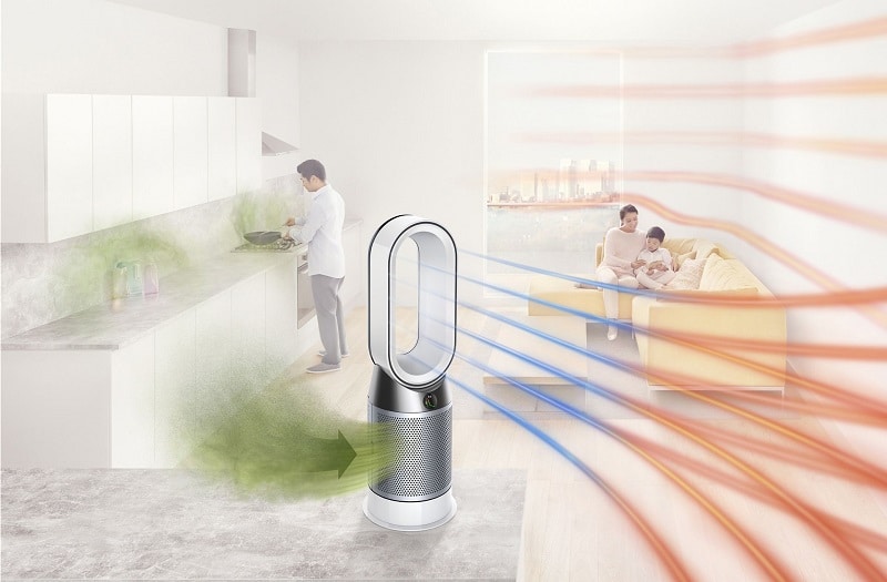 Best Air Purifiers